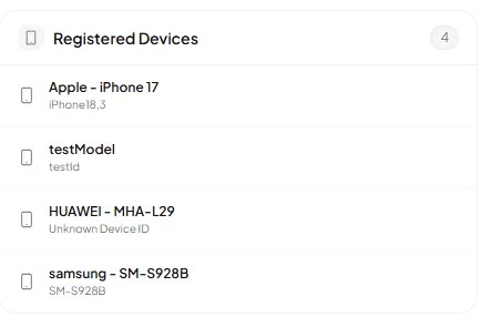 Registered Devices panel listing 4 devices across iPhone, Huawei, and Samsung models