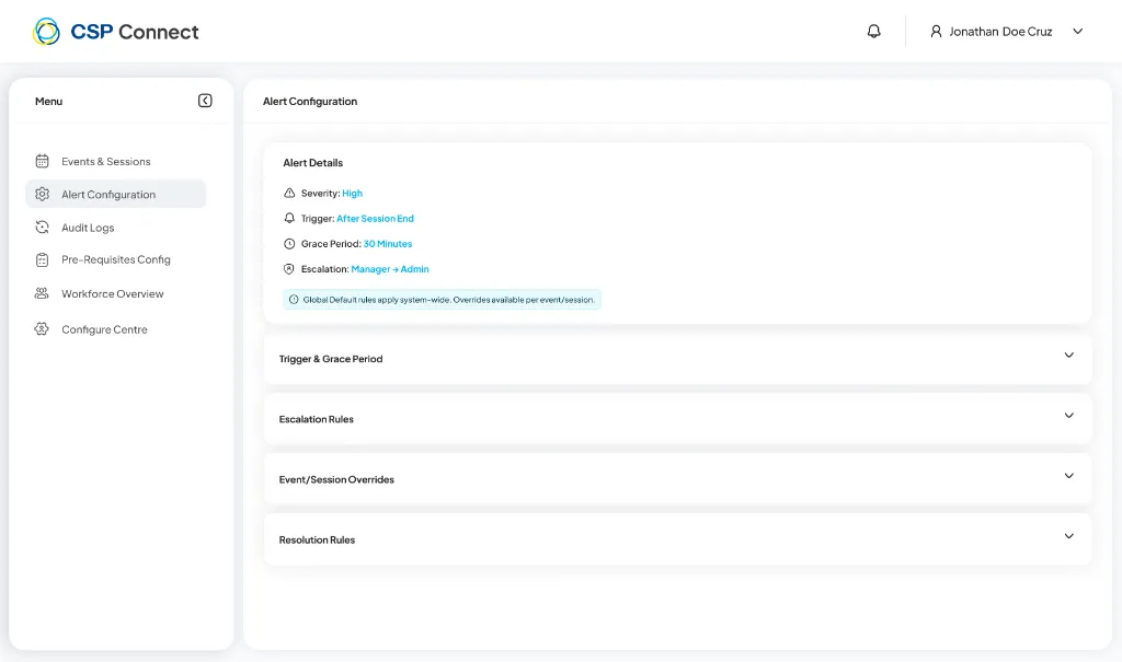 Alert Configuration Overview