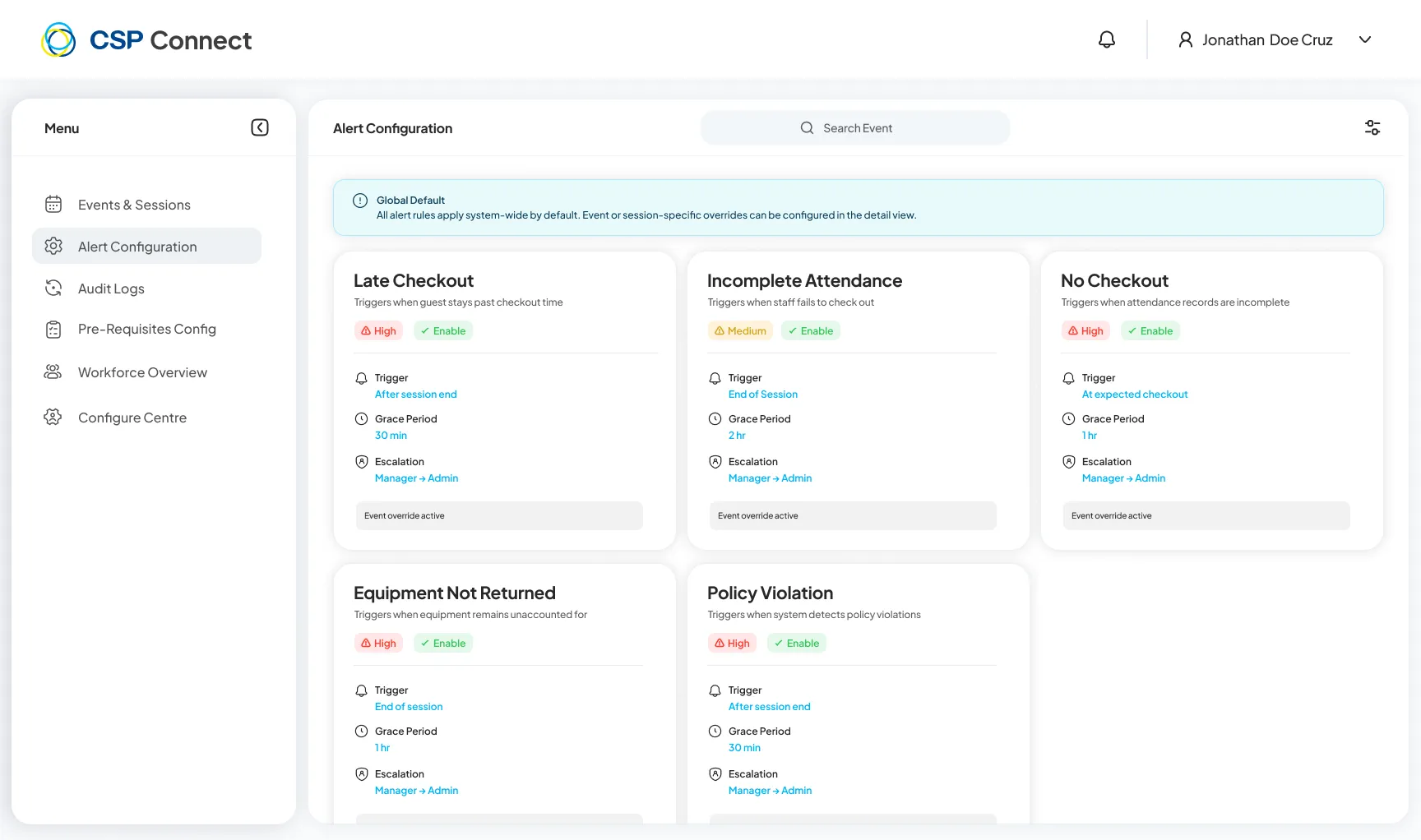 Alert Configuration Filtering