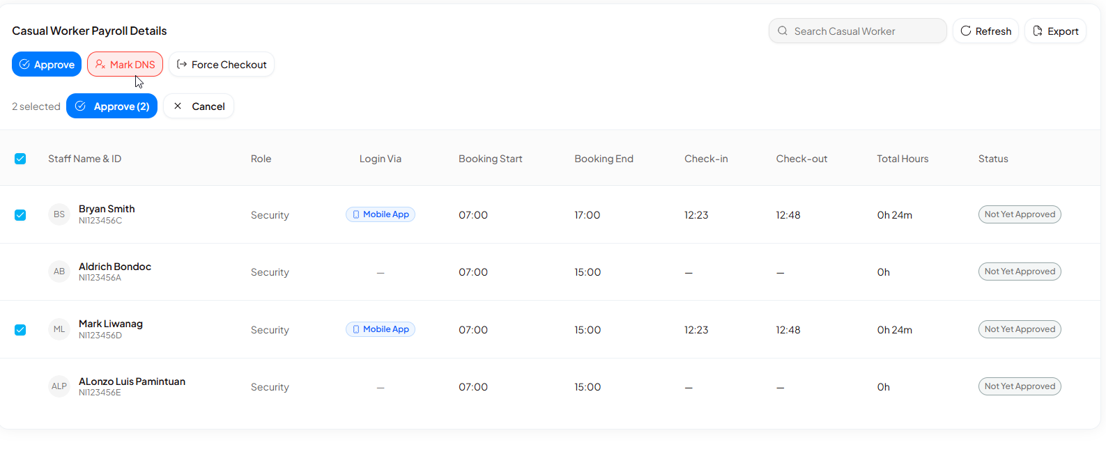 Payroll bulk selection showing 2 selected workers with Approve, Mark DNS, and Force Checkout actions in the toolbar
