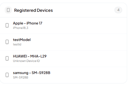 Registered Devices panel listing 4 devices across iPhone, Huawei, and Samsung models